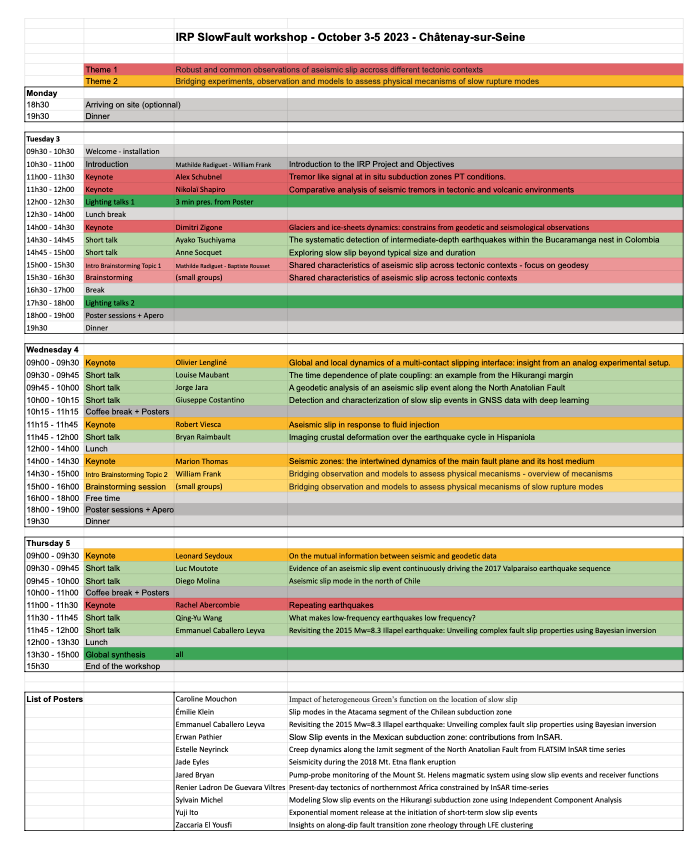 SlowFault_program_updated_1.png